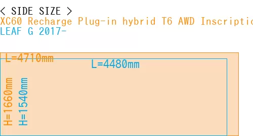 #XC60 Recharge Plug-in hybrid T6 AWD Inscription 2022- + LEAF G 2017-
